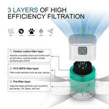 Load image into Gallery viewer, Portable Air Purifier