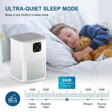 Load image into Gallery viewer, Portable Air Purifier