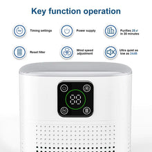 Load image into Gallery viewer, Portable Air Purifier
